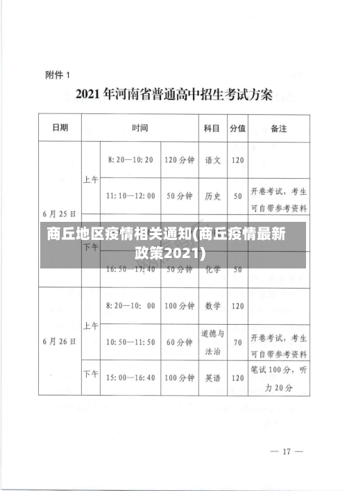 商丘地区疫情相关通知(商丘疫情最新政策2021)