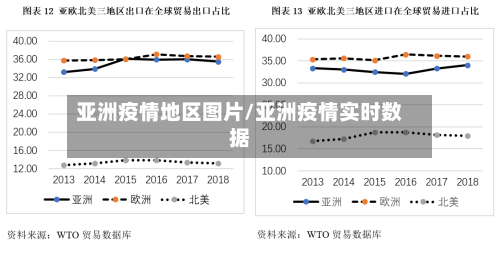亚洲疫情地区图片/亚洲疫情实时数据-第2张图片