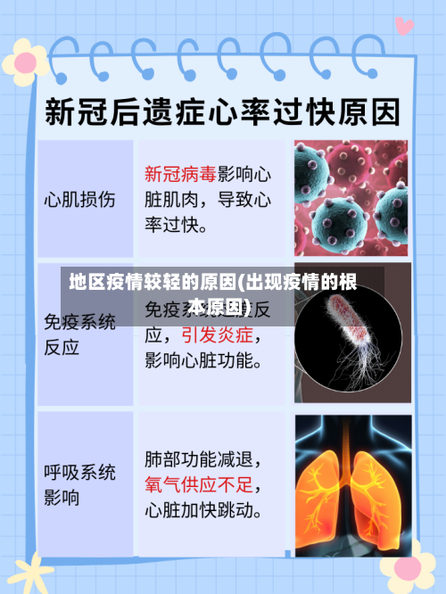 地区疫情较轻的原因(出现疫情的根本原因)-第2张图片