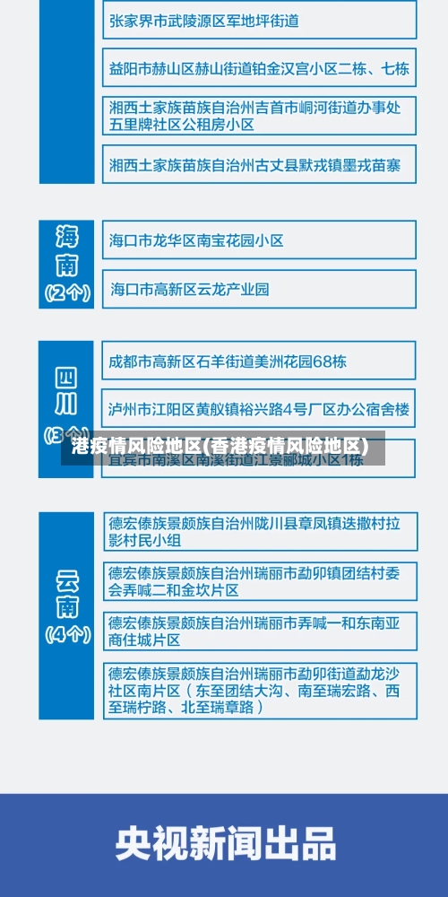 港疫情风险地区(香港疫情风险地区)-第3张图片