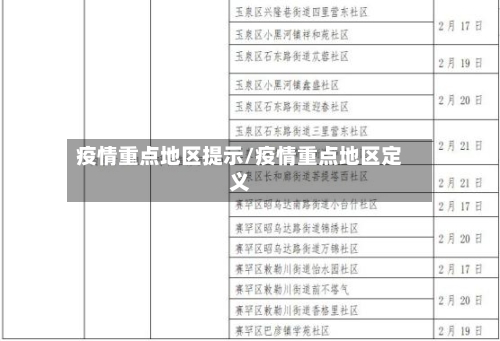 疫情重点地区提示/疫情重点地区定义-第3张图片
