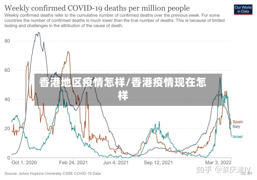 香港地区疫情怎样/香港疫情现在怎样