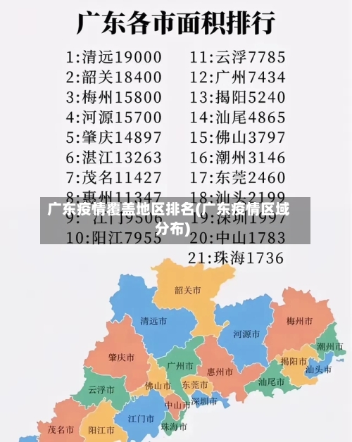 广东疫情覆盖地区排名(广东疫情区域分布)-第2张图片