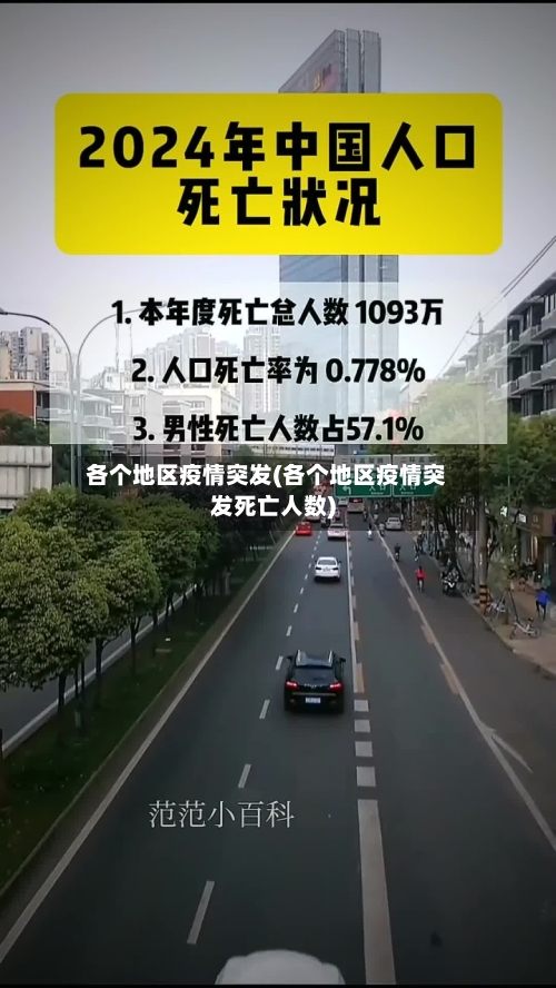 各个地区疫情突发(各个地区疫情突发死亡人数)-第2张图片