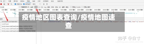 疫情地区图表查询/疫情地图速查-第2张图片