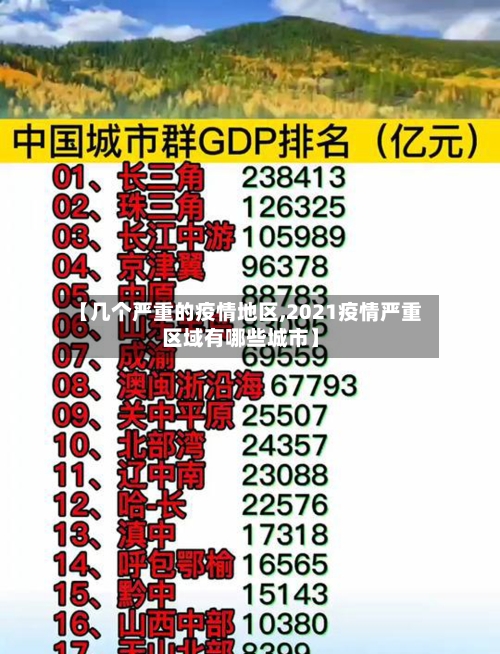 【几个严重的疫情地区,2021疫情严重区域有哪些城市】