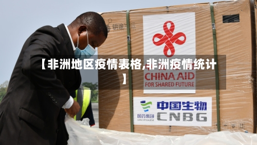 【非洲地区疫情表格,非洲疫情统计】