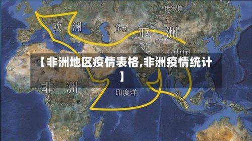 【非洲地区疫情表格,非洲疫情统计】-第2张图片