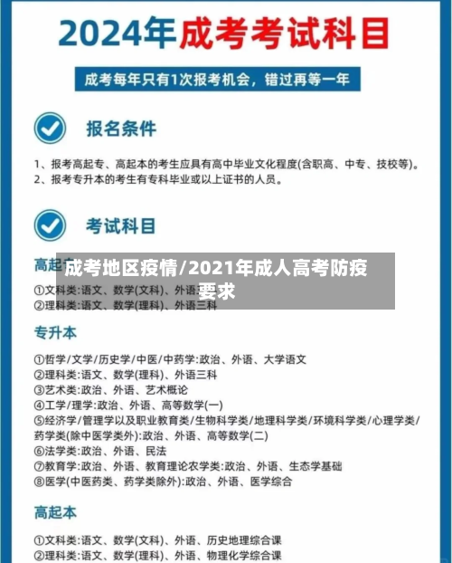 成考地区疫情/2021年成人高考防疫要求
