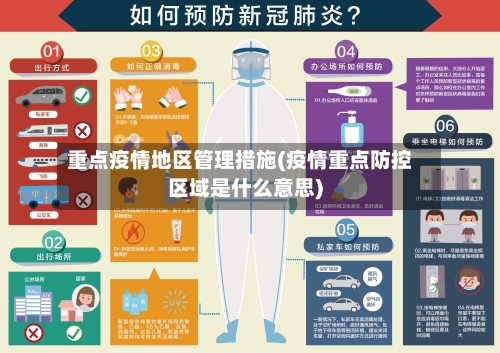 重点疫情地区管理措施(疫情重点防控区域是什么意思)-第3张图片