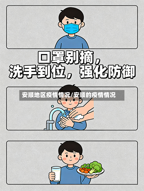 安顺地区疫情情况/安顺的疫情情况-第2张图片
