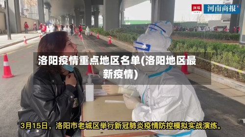 洛阳疫情重点地区名单(洛阳地区最新疫情)