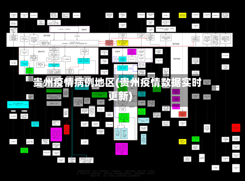 贵州疫情病例地区(贵州疫情数据实时更新)