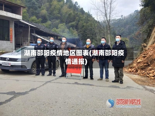 湖南邵阳疫情地区图表(湖南邵阳疫情通报)