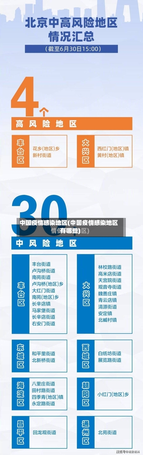 中国疫情感染地区(中国疫情感染地区有哪些)-第2张图片