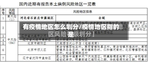 有疫情地区怎么划分/疫情地区指的是-第3张图片