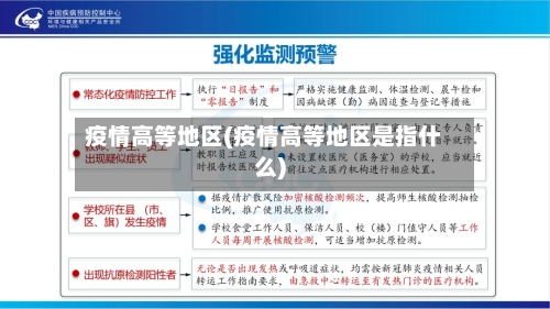 疫情高等地区(疫情高等地区是指什么)-第2张图片