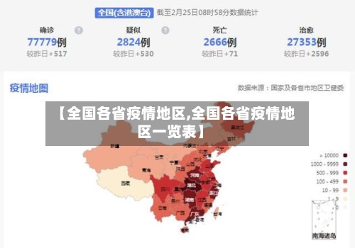 【全国各省疫情地区,全国各省疫情地区一览表】-第2张图片