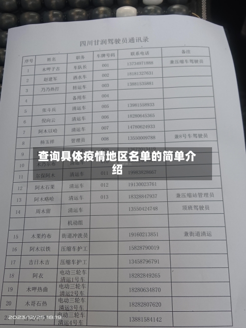 查询具体疫情地区名单的简单介绍-第2张图片