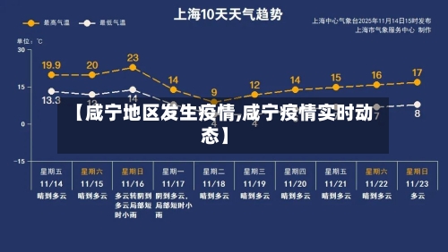 【咸宁地区发生疫情,咸宁疫情实时动态】