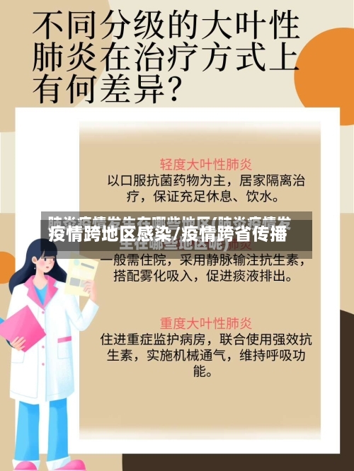 疫情跨地区感染/疫情跨省传播-第3张图片