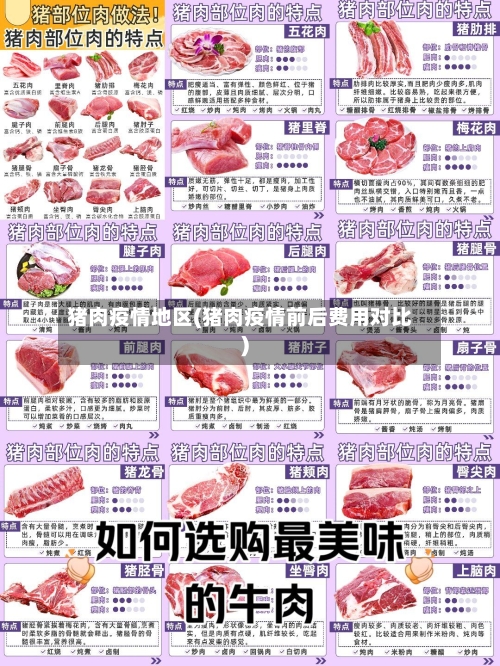 猪肉疫情地区(猪肉疫情前后费用对比)
