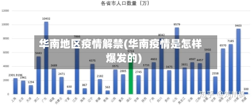 华南地区疫情解禁(华南疫情是怎样爆发的)