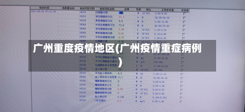 广州重度疫情地区(广州疫情重症病例)