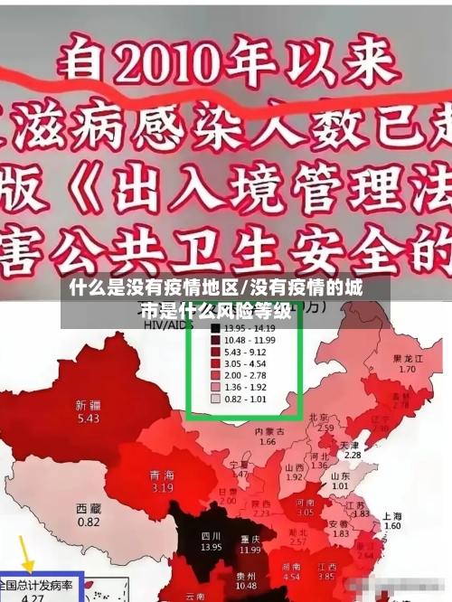 什么是没有疫情地区/没有疫情的城市是什么风险等级