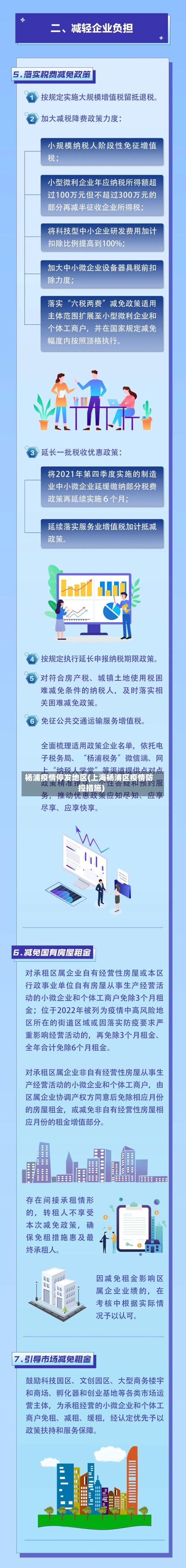 杨浦疫情停发地区(上海杨浦区疫情防控措施)