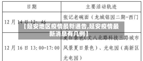 【延安地区疫情最新通告,延安疫情最新消息有几例】