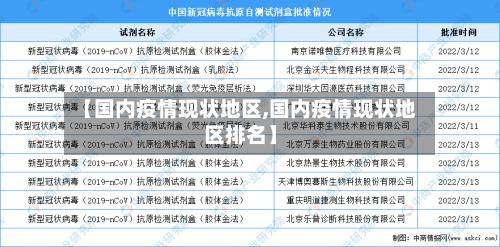 【国内疫情现状地区,国内疫情现状地区排名】-第2张图片