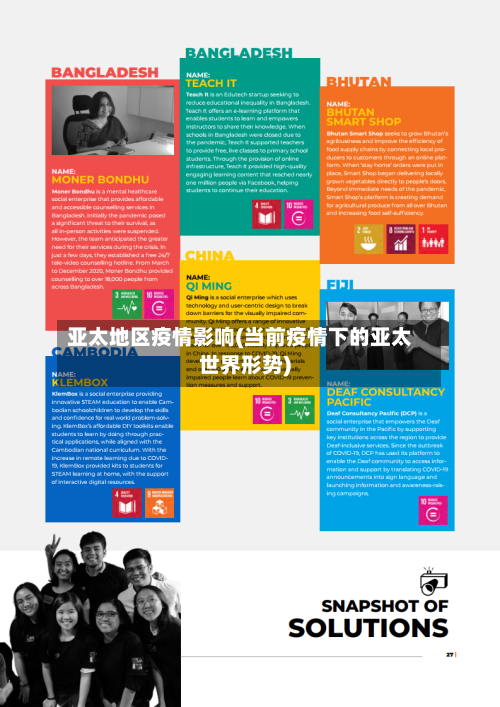 亚太地区疫情影响(当前疫情下的亚太世界形势)-第2张图片