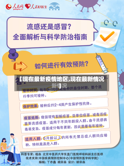 【现在最新疫情地区,现在最新情况】