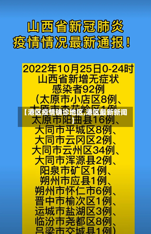 【港区疫情确诊地区,港区最新新闻】